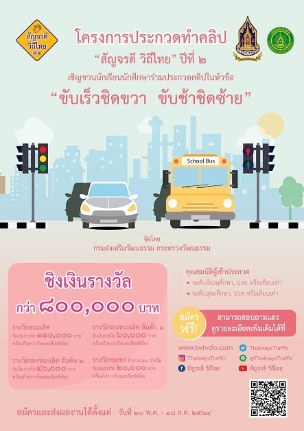 Poster-สัญจรดี-วิถีไทย-ปีที่2-A3-01.jpg