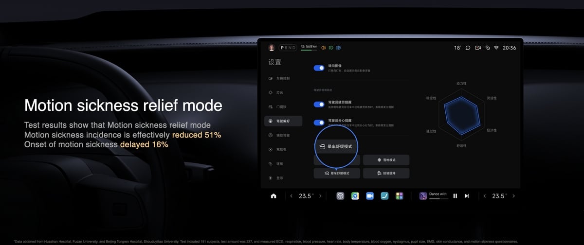 Xiaomi YU7 15