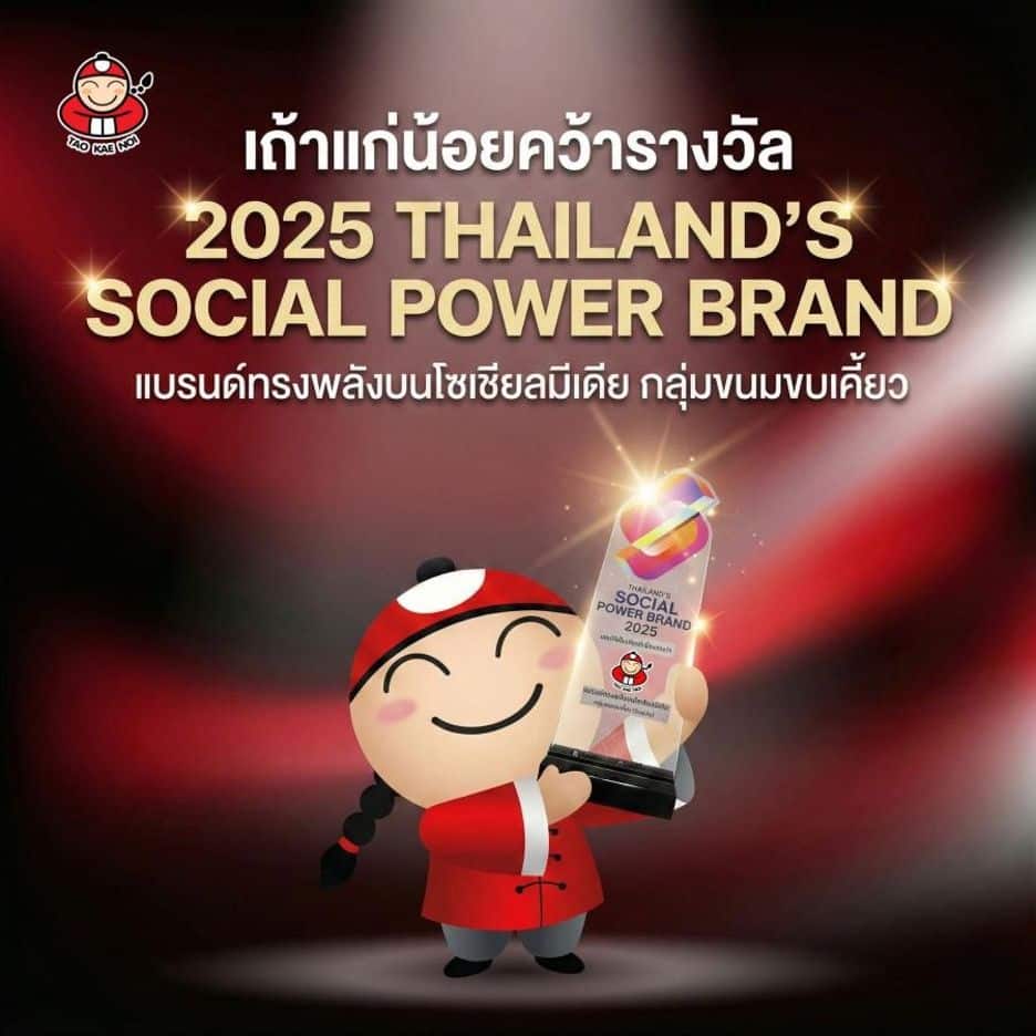 “เถ้าแก่น้อย” ประกาศความยิ่งใหญ่ คว้ารางวัล“Thailand’s Social Power Brand 2025” แบรนด์ทรงพลังบนโซเชียลมีเดียย้ำภาพความทันสมัย เข้าใจไลฟ์สไตล์คน Gen ใหม่ 19 MAY PR 2025 12 11 134200 “เถ้าแก่น้อย” ประกาศความยิ่งใหญ่ คว้ารางวัล“Thailand’s Social Power Brand 2025” แบรนด์ทรงพลังบนโซเชียลมีเดียย้ำภาพความทันสมัย เข้าใจไลฟ์สไตล์คน Gen ใหม่