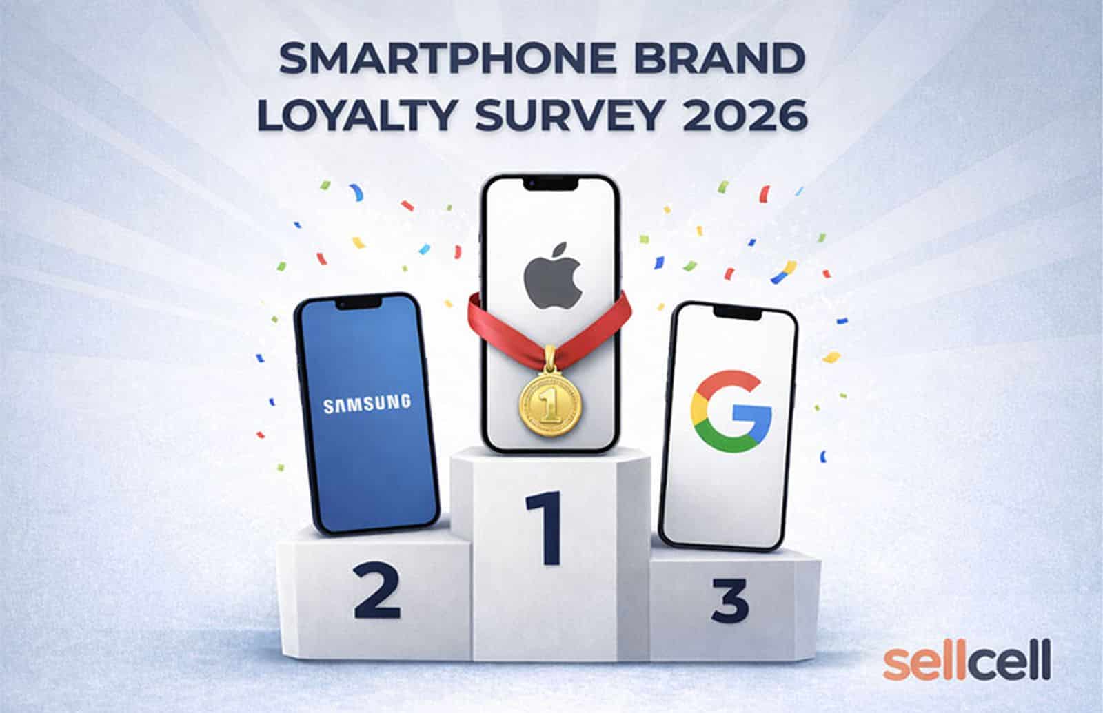 ความภักดีต่อ iPhone