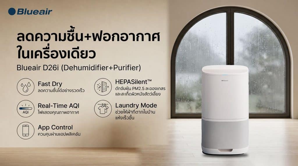 MAY PR 2026 10 05 170446 Blueair D26i Dehumidifier + Purifier 2-in-1 เครื่องลดความชื้น+ฟอกอากาศ ตัวช่วยดูแลบ้านช่วงหน้าฝน